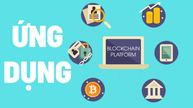 Ứng dụng thực tiễn của blockchain trong cuộc sống Ứng dụng thực tiễn của blockchain trong cuộc sống