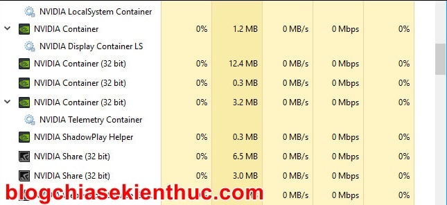 cac-tien-trinh-chay-ngam-cua-nvidia (1)