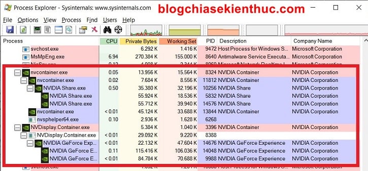 cac-tien-trinh-chay-ngam-cua-nvidia (2)