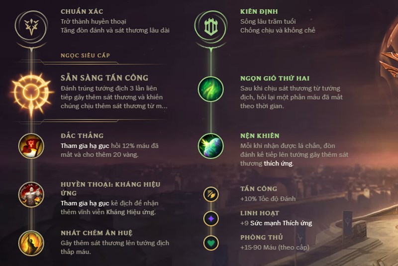 cach-choi-camille-mua-10-bang-ngoc-trang-bi-combo-chuan-nhat-2-800x535-1 Bảng ngọc Camille Mid