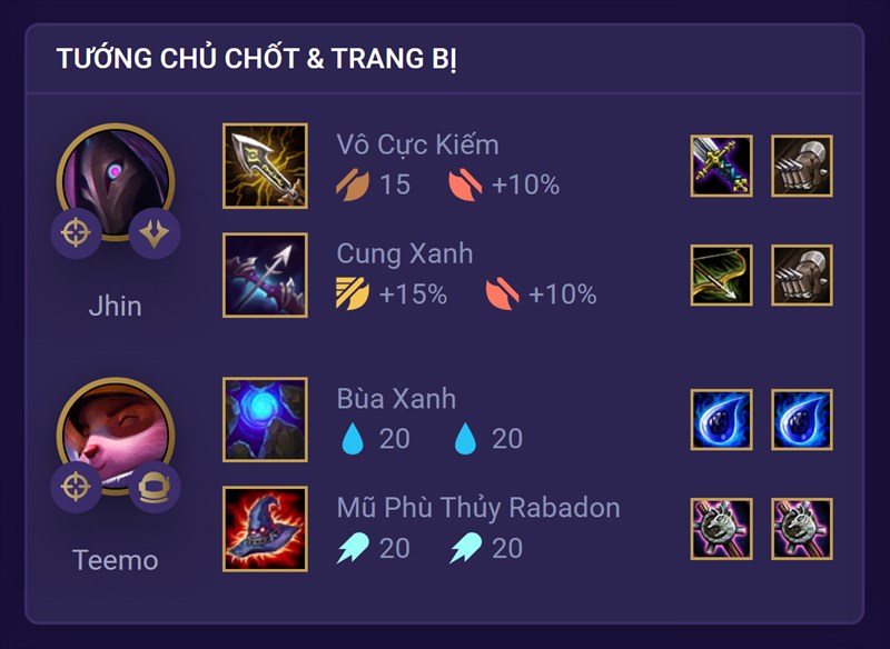 cach-choi-doi-hinh-xa-thu-phi-hanh-gia-dtcl-mua-3-3-800x584-1 Các trang bị cần thiết
