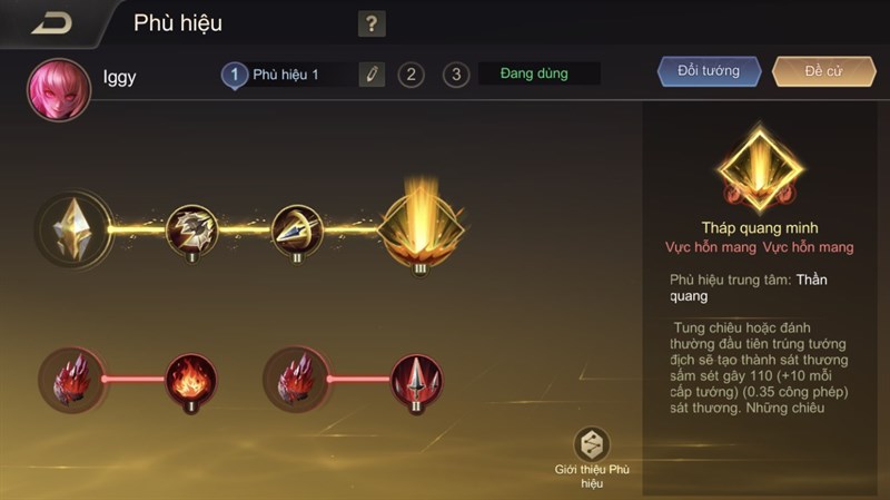 Phù hiệu Iggy Phù hiệu Iggy
