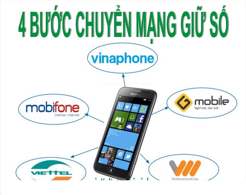 Cách đổi mạng vẫn giữ nguyên số đơn giản, hiệu quả
