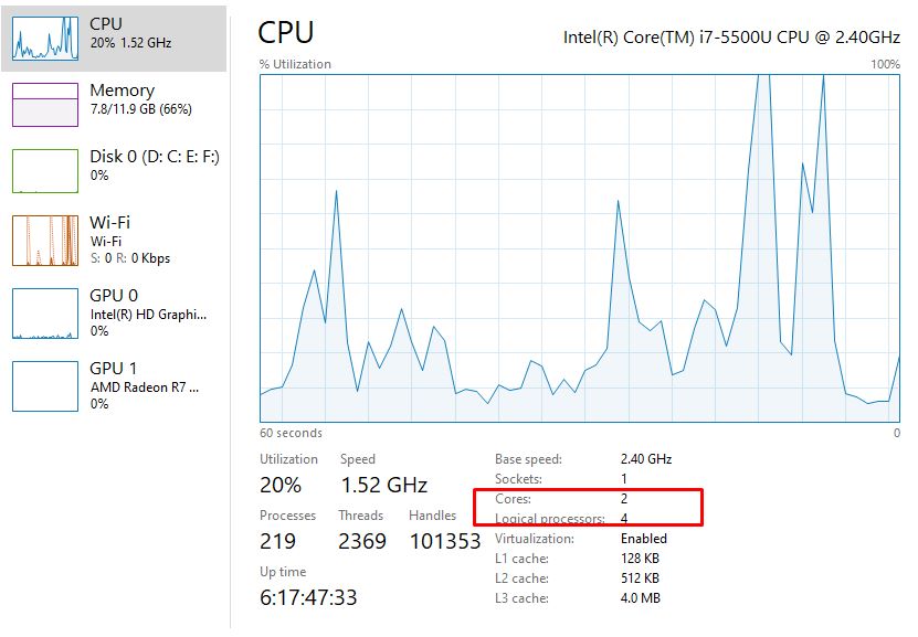 cach-kiem-tra-so-nhan-va-luong-cua-cpu-cpu-chay-bao-nhieu-phan-tram-windows-10-60d6b351a9af4