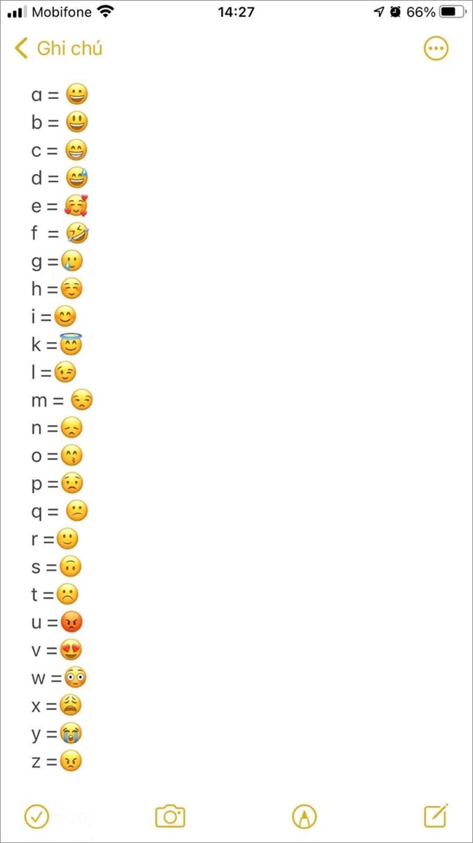 Bảng ký tự icon Bảng ký tự icon