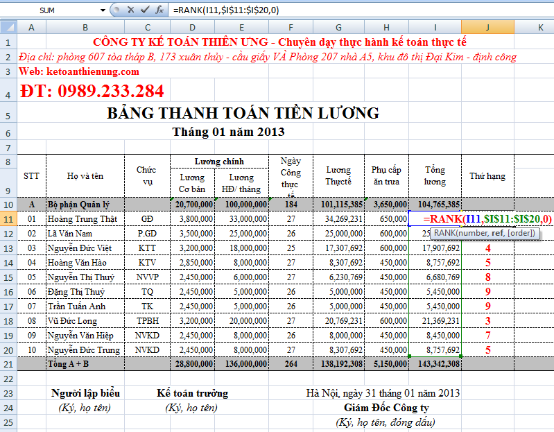 cách sử dụng hàm rank trong excel cách sử dụng hàm rank trong excel