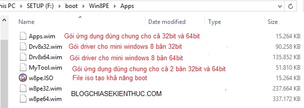 cach-su-dung-win8pe-8