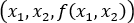 cach-ve-do-thi-ham-an-trong-geogebra (2)