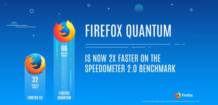 cai-dat-firefox-quanturm