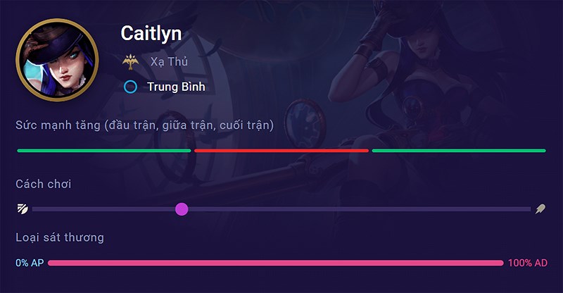 caitlyn-800x416-1 Chi tiết tướng Caitlyn