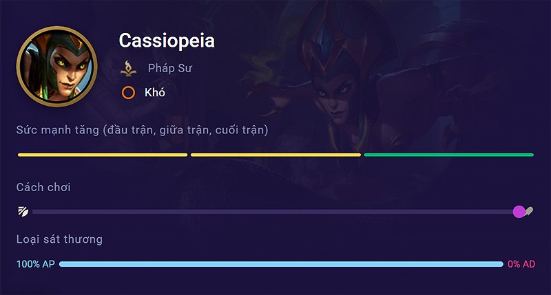 cassiopeia-800x429-1 Chi tiết tướng Cassiopeia