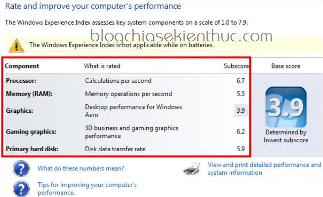 cham-diem-phan-cung-tren-windows-7-2