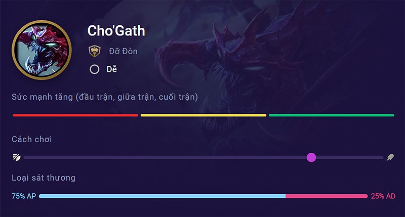 chogath-800x429-1 Chi tiết tướng Cho'gath