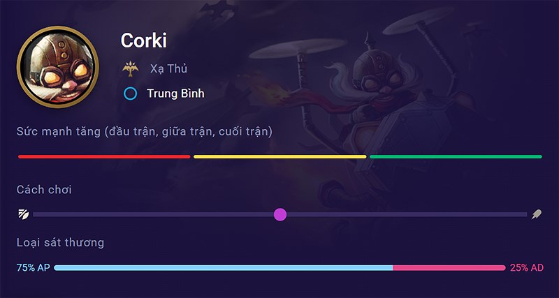 corki-800x427-1 Chi tiết tướng Corki