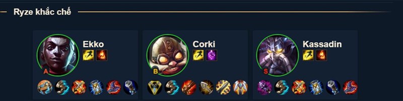 counet2-800x201-1 Ryze khắc chế với
