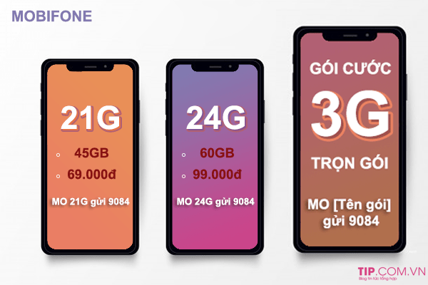 dang-ky-3g-mobifone-tron-goi-1 Cách đăng ký gói cước 3G Mobifone trọn gói không giới hạn dung lượng