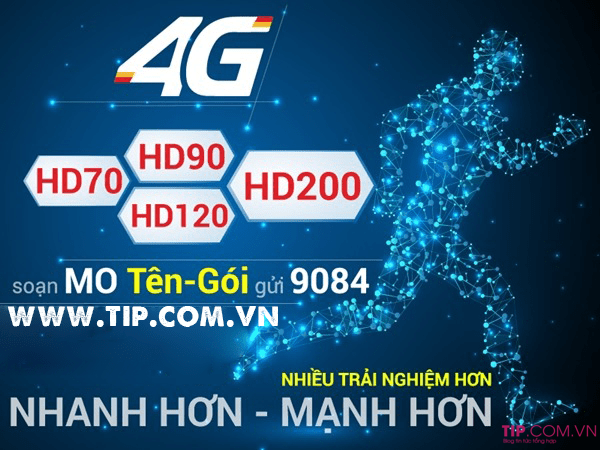 dang-ky-4g-mobifone-1-1 Hướng dẫn cách đăng ký 4G Mobifone cho di động, cho thuê bao Fast Connect
