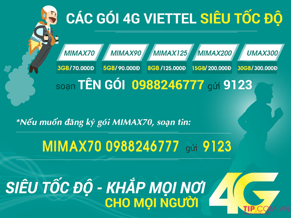 Cú pháp đăng ký 4G viettel bằng tin nhắn