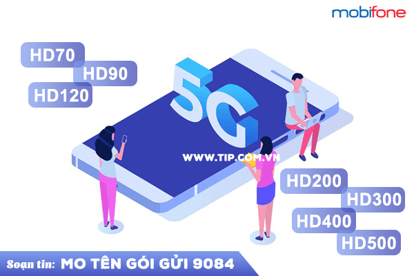 dang-ky-5g-mobifone-1 Đăng ký 5G Mobifone 1 tháng, 1 năm mới nhất cho thuê bao di động và thuê bao Fast Connect