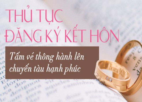 Đăng ký kết hôn mất bao lâu