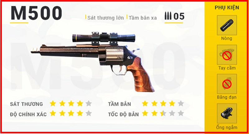 M500 M500