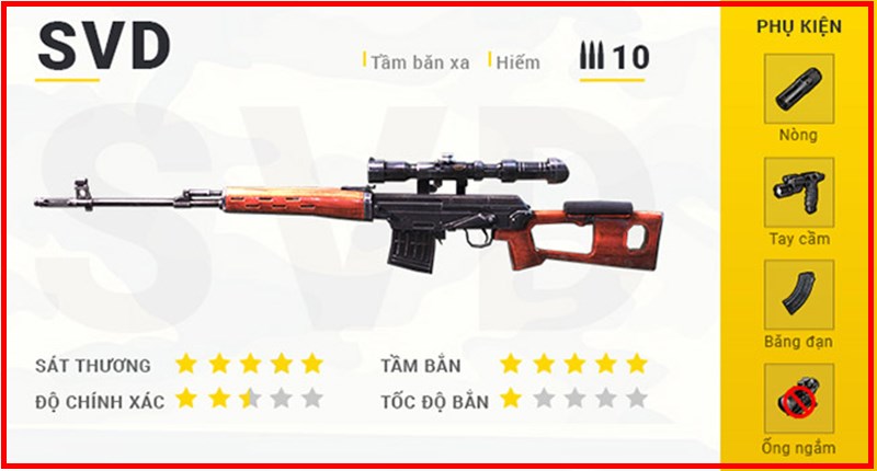 Dragunov SVD Dragunov SVD