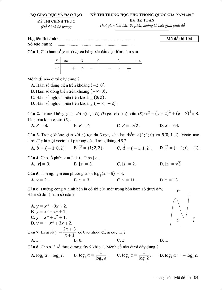 Đề thi môn Toán THPT Quốc gia năm 2017 mã 104 trang 1