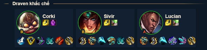 Draven khắc chế Draven khắc chế