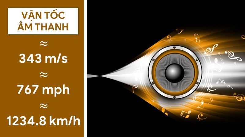 Đơn vị vận tốc âm thanh Đơn vị vận tốc âm thanh
