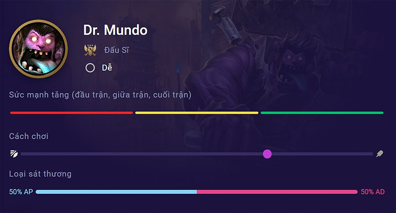 dr-mundo-800x431-1 Chi tiết tướng Dr. Mundo