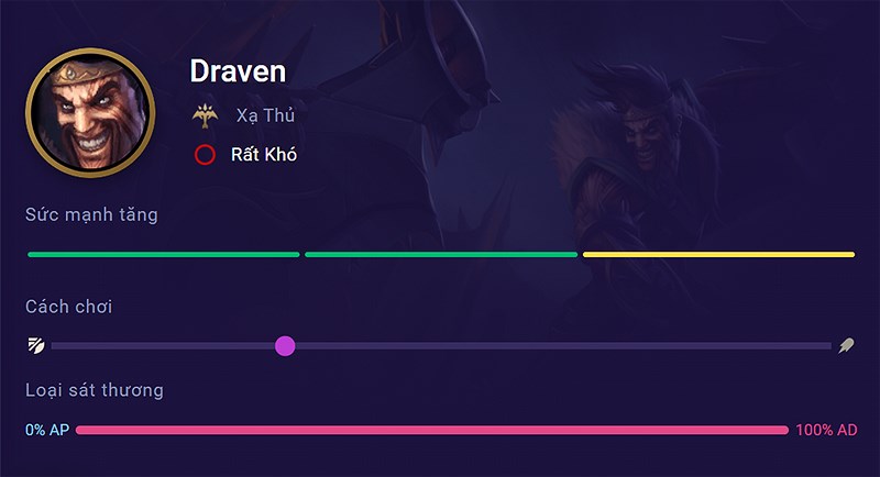 draven-800x434-1 Chi tiết tướng Draven