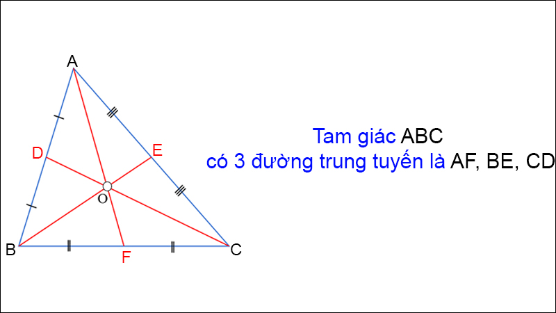 duong-trung-tuyen-la-gi-dinh-nghia-tinh-chat-va-cong-thuc-1-800x450-1 Đường trung tuyến trong tam giác