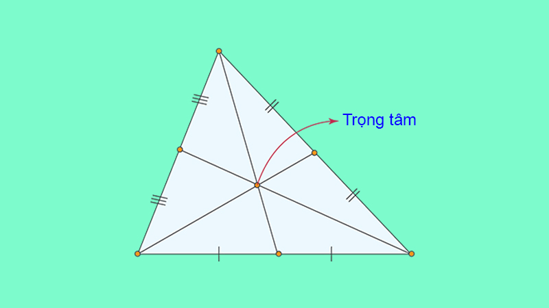 duong-trung-tuyen-la-gi-dinh-nghia-tinh-chat-va-cong-thuc-10-800x450-1 Phương pháp giải dạng 1