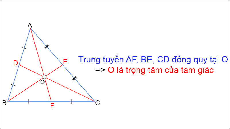 duong-trung-tuyen-la-gi-dinh-nghia-tinh-chat-va-cong-thuc-2-800x450-1 Trọng tâm của tam giác