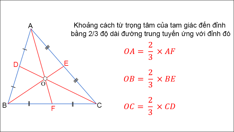 duong-trung-tuyen-la-gi-dinh-nghia-tinh-chat-va-cong-thuc-3-800x450-1 Khoảng cách từ trọng tâm của tam giác đến đỉnh