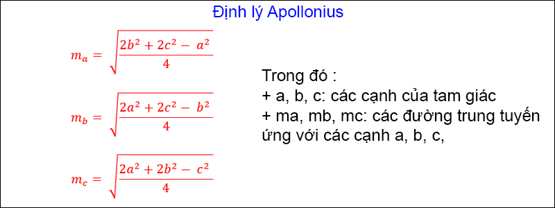 duong-trung-tuyen-la-gi-dinh-nghia-tinh-chat-va-cong-thuc-4-800x300-1 Định lý Apollonius