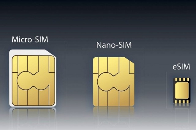 E-sim là gì?