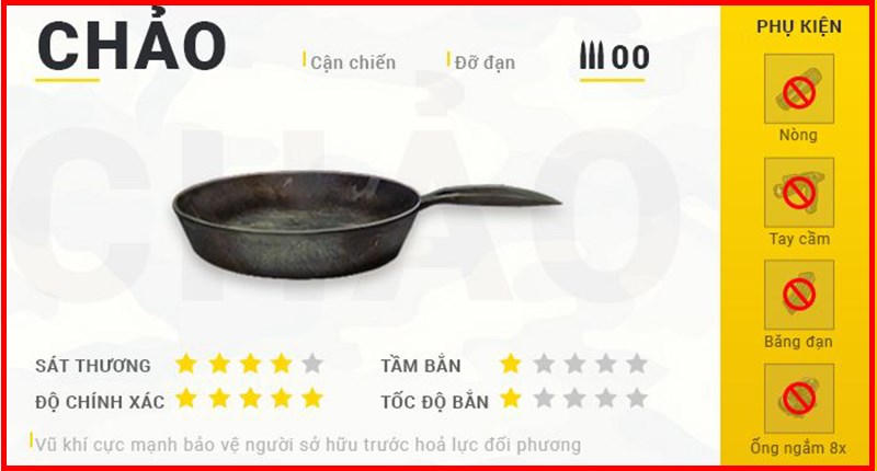 chảo chảo