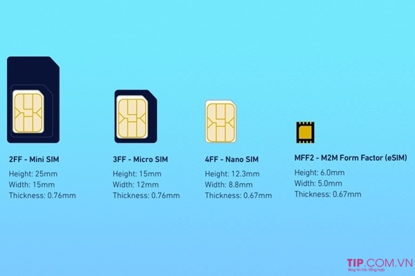 esim-mobifone-la-gi-1-1 Hướng dẫn cách kích hoạt eSIM Mobifone trên điện thoại nhanh nhất
