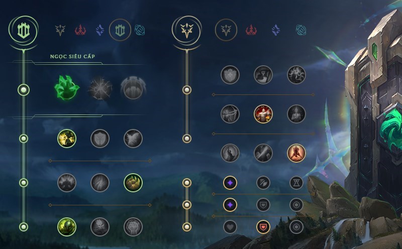 Garen Top Garen Top