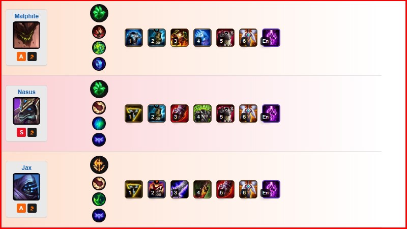 Tướng Khắc chế Garen Tướng Khắc chế Garen