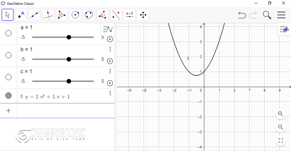 geogebra-ho-tro-day-hoc-dinh-ly-ve-dau-cua-tam-thuc-bac-hai (2)