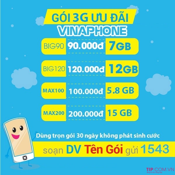 Bảng giá các gói cước 3G Vinaphone giá rẻ ưu đãi khủng