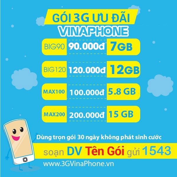 Ưu đãi data thả ga gấp 6 lần khi đăng ký gói cước 3G Vinaphone trọn gói không giới hạn data