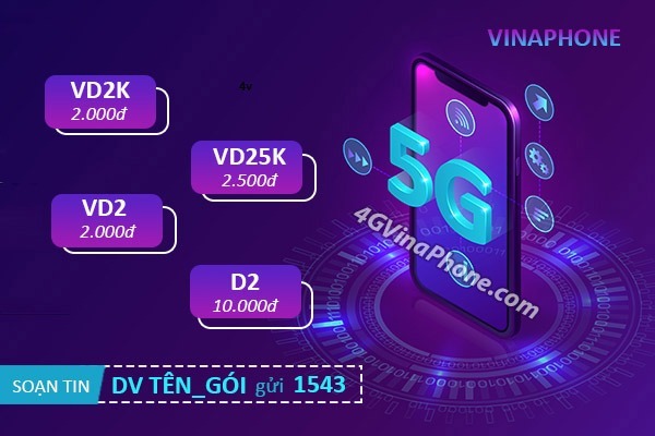 goi-cuoc-5g-vinaphone-1-ngay-1 Bảng giá các gói cước 5G Vinaphone theo ngày
