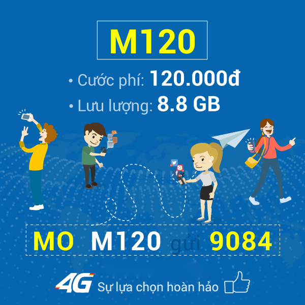Cách đăng ký gói M120 Mobifone ưu đãi 8,8GB data chỉ với 120.000đ