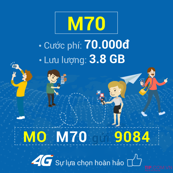 Cách đăng ký gói M70 Mobifone chỉ với 70.000đ có ngay 3,8GB data tốc độ cao