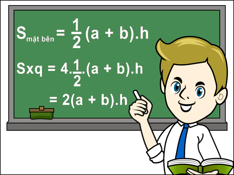 Công thức diện tích xung quanh hình chóp cụt