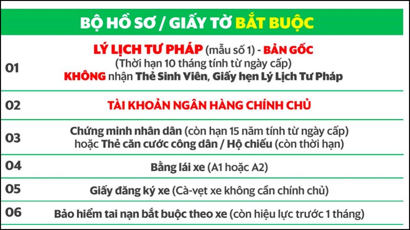 Cần chuẩn bị những giấy tờ sau và mang theo khi tới địa điểm hẹn Cần chuẩn bị những giấy tờ sau và mang theo khi tới địa điểm hẹn