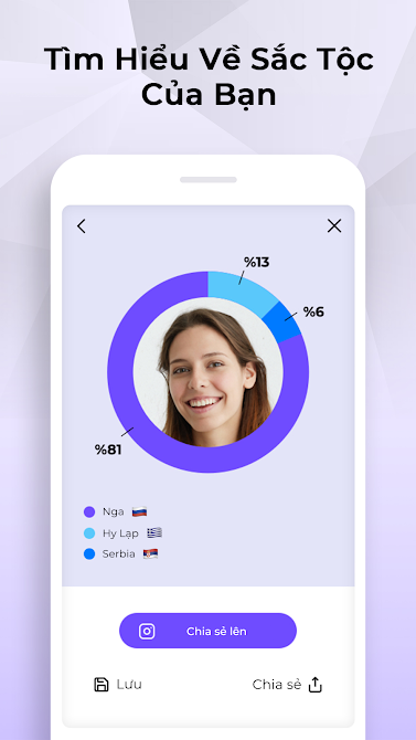 Facekit AI Facekit AI